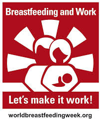 World Breastfeeding Week Logo "Breastfeeding and Work"