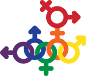 LGBTQ Gender Symbols